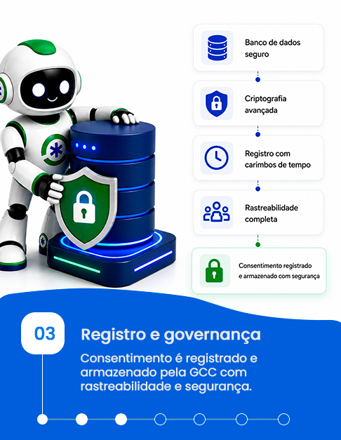 Registro e governança