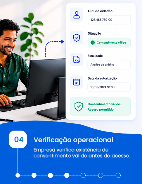 Verificação operacional